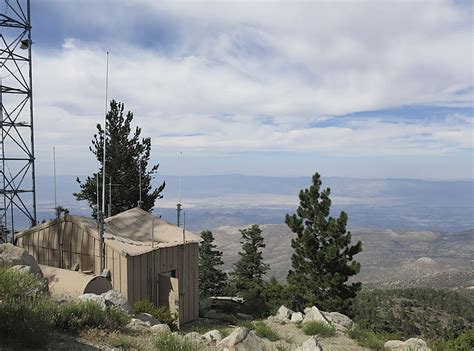 Modeling Communications Coverage
