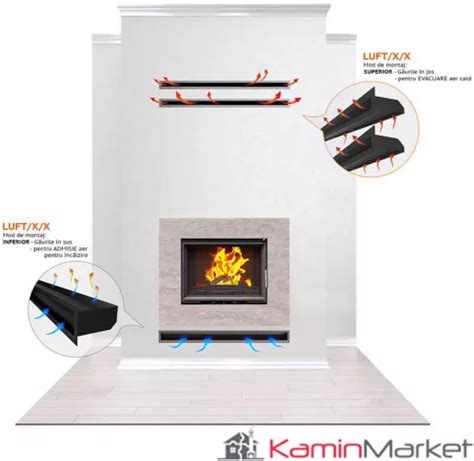 Grila Semineu Luft 9x100 Grafit 9 X 100 La Celro