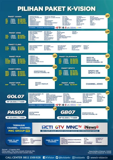 Paket Dan Dekoder K Vision Cartenz