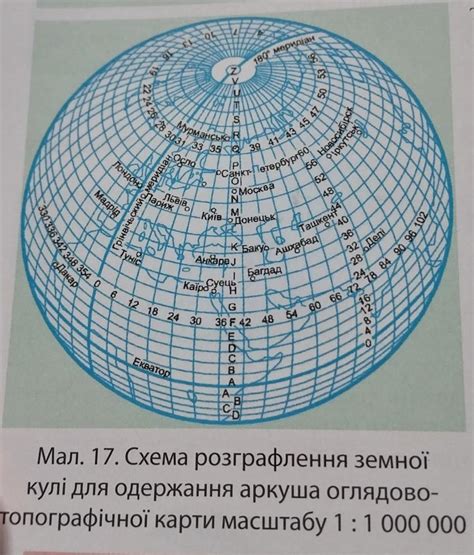 3. Користуючись мал. 17 на с. 32, з'ясуйте, в яких рядах і колонах ...