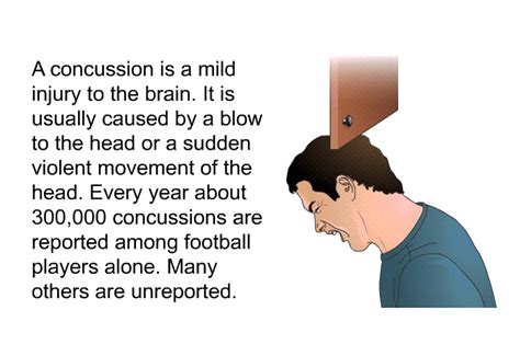 PatEdu.com : Concussions