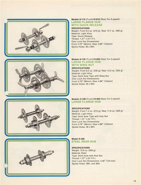 Shimano Bicycle Parts - 74 page 19