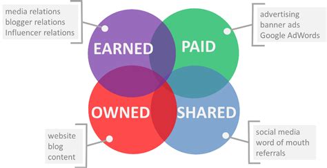 The Peso Model Resources