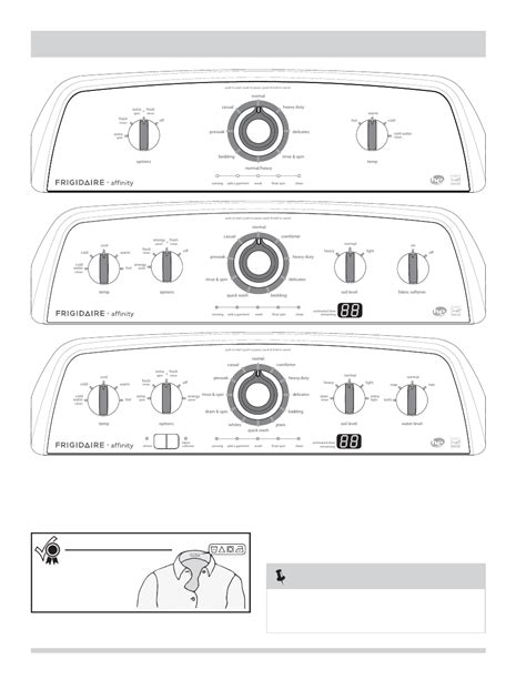 Operating Instructions Cycle Selection For Best Results Frigidaire