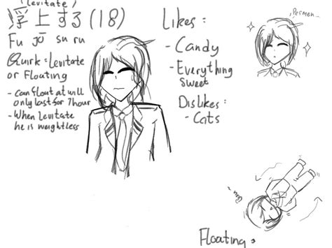 Bnha Oc Wip By Ikasa San On Deviantart