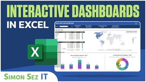 Interactive Dashboards In Excel Microsoft Excel Crash Course Youtube