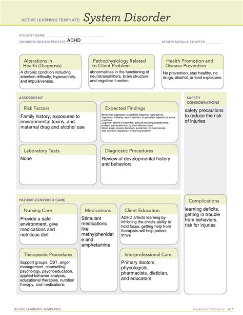 Ati System Disorder Template Example