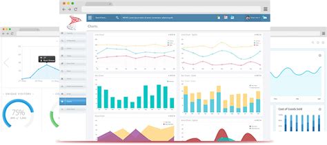 Microsoft Sql Server Reporting Services Sql Reporting Algoworks