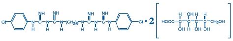 PerioGard - FDA prescribing information, side effects and uses