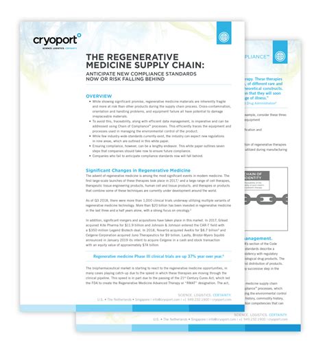 Chain Of Compliance White Paper Cryoport Systems