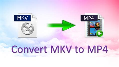 MKV To MP4 How To Convert MKV To MP4 Using Total Video Converter