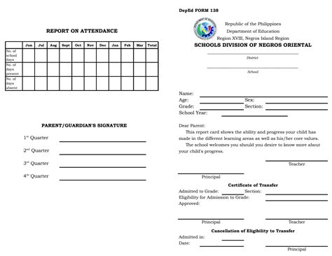 Deped Form 138 Explained How To Get A Copy Deped Ph