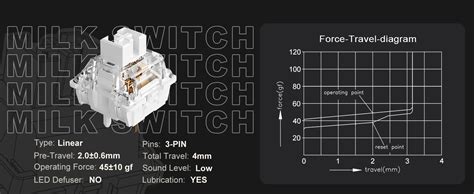 Amazon Yunzii Yz Gasket Mechanical Keyboard Key Hot Swappable Bt G Usb C