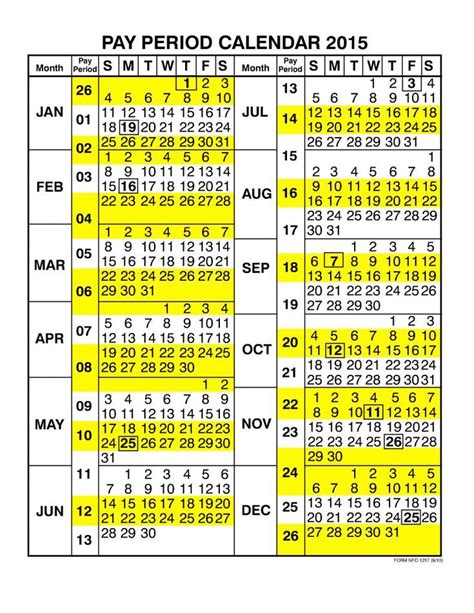 Gi Bill Payment Schedule