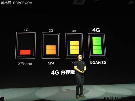 Galaz Noah Released Chinas First D Naked Eye Tablet Gizmochina