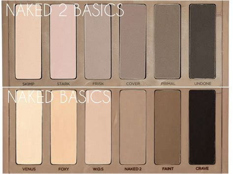 URBAN DECAY Naked Basic Palette2 พาเลทตา ใหมลาสดจาก Urban Decay