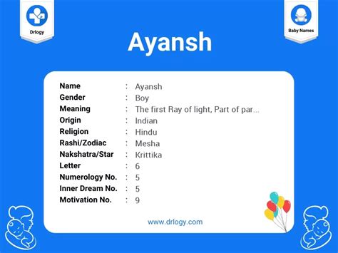 ayansh  meaning origin numerology popularity drlogy
