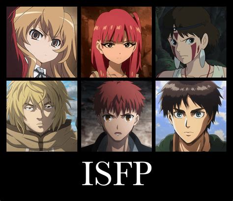 Istp Anime Characters Naruto
