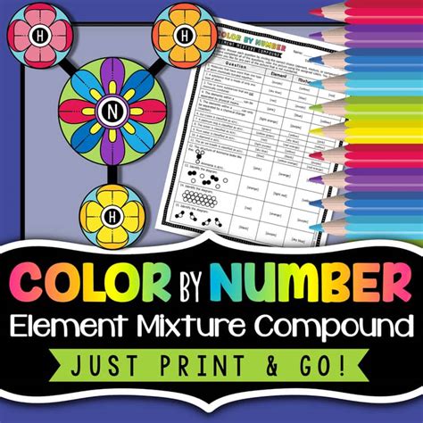 Color By Number Element Mixture Compound Answer Key
