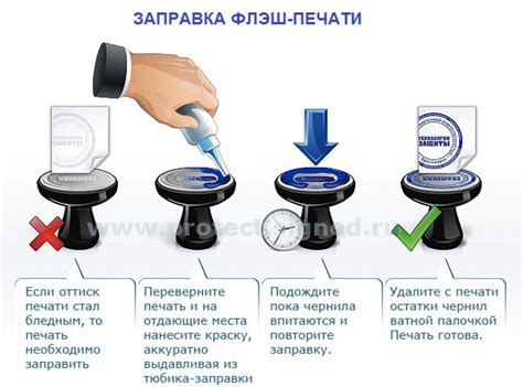 Изготовление печатей и штампов г. Нижневартовск/Как самостоятельно ...