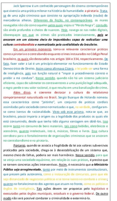 Introdução Coringa Redação - Dicas para redação do Enem | Introdução coringa, Modelo redação, Como ...