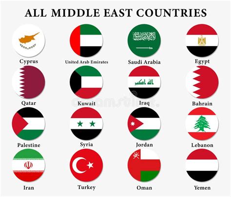 Islamic Countries Flags With Names