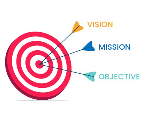 Vision And Mission