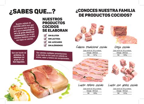 Fiambres Argentinos La Colonia 1