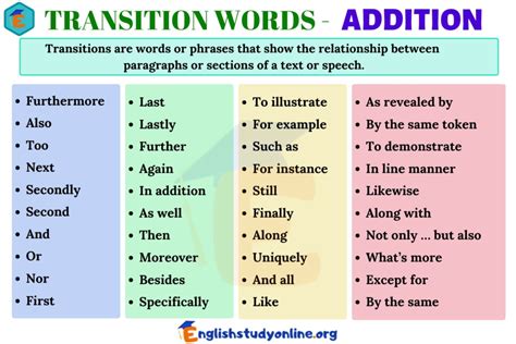 40 Common Transition Words - ADDITION in English - English Study Online