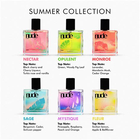 Nude Scents Limited SUMMER COLLECTION Eau De Parfum