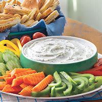 Greek Yogurt, Sour Cream Substitute, Yogurt Dip