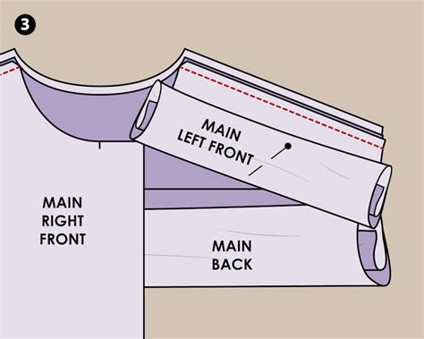 Double Shirt Yoke Tutorial Burrito Method Sewing Tutorials Style Arc