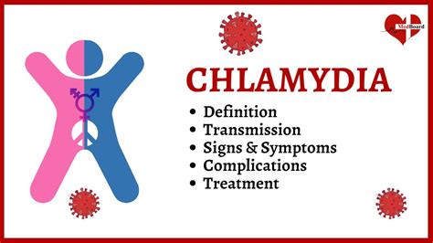 Chlamydia Trachomatis What Is It Symptoms Causes Treatment And