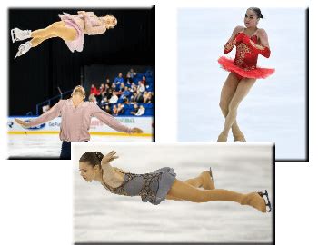 A Complete Guide to the Most Important Figure Skating Jumps - European 2012