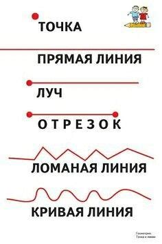 Пин от пользователя Juliya на доске математика | Математические шутки ...