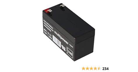 Ständig kaputte Batterie - Suzuki RV50 - Suzuki RV Forum
