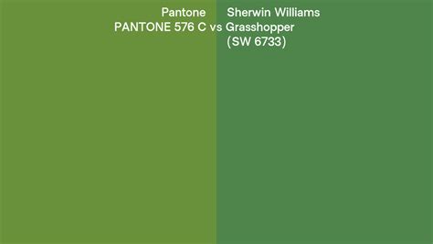 Pantone C Vs Sherwin Williams Grasshopper Sw Side By Side