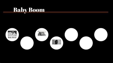 Baby Boom Timeline by Nino Macheiner