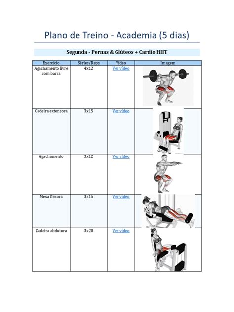 Plano De Treino Musculação Completo Pdf - Plano de Treino Semanal na Academia | PDF | Musculação | Treinamento de ...