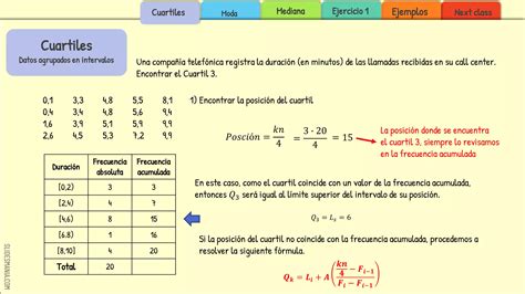 5 Cuartiles Percentiles Y Decilespptx