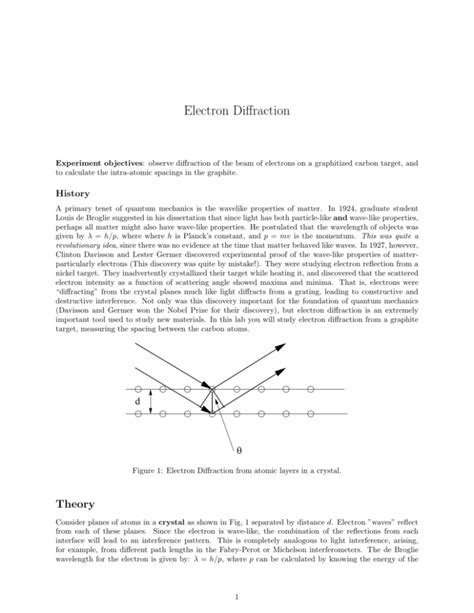 Electron Diffraction