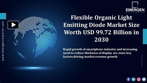 Ppt Flexible Organic Light Emitting Diode Market Size Worth Usd