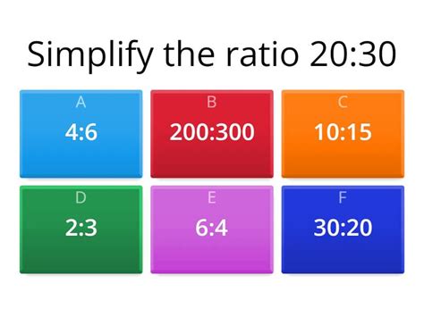 Ratio And Proportion Quiz