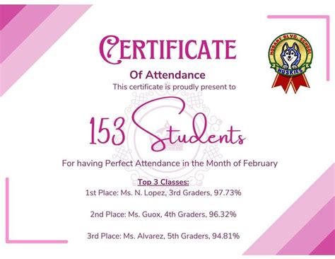 February Attendance Hobart Boulevard Elementary