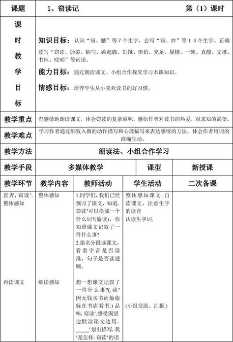 人教版小学五年级语文上册集体备课教案word文档在线阅读与下载免费文档