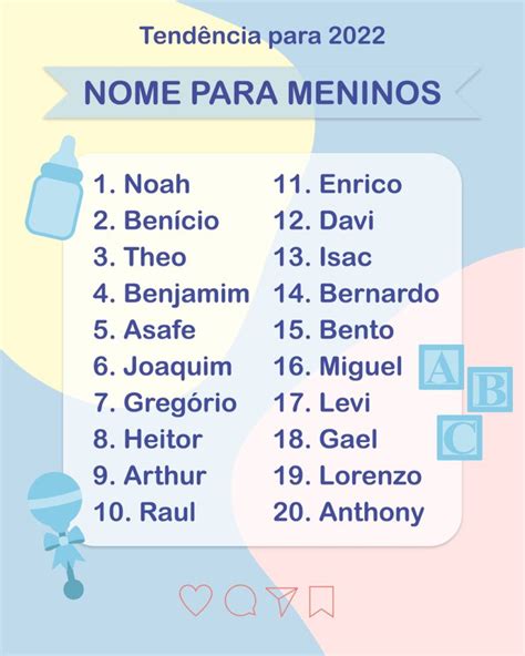 Nome De Meninos Com A - Nome do bebe | Lista de nomes para bebes, Nomes pra bebe, Nomes de bebê