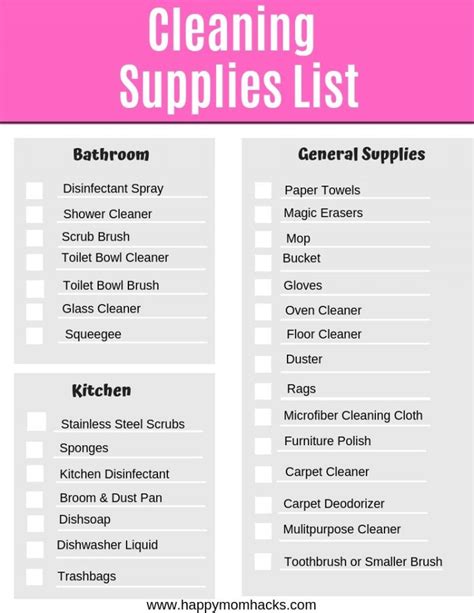 Ultimate Cleaning Supplies List Free Printable Happy Mom Hacks