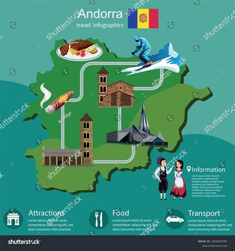 Map Andorra Attractions Tourist Map Andorra Stock Vector (Royalty Free