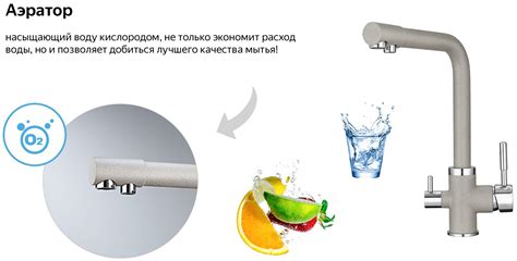 Смеситель Weissgauff WG 20153 — купить в интернет-магазине по низкой ...