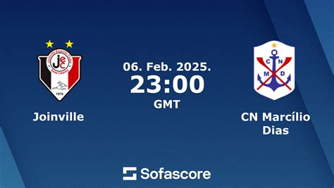 Classificações De Marcílio Dias X Joinville Esporte Clube - Joinville x CN Marcílio Dias placar ao vivo, H2H e escalações | Sofascore